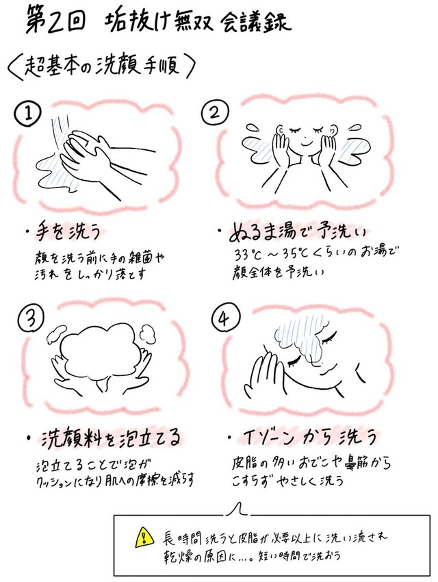 【漫画】『垢抜けたら無双できると思ってる部』20（小谷ぬんさん提供）