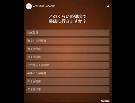 ライフスタイル世論調査<br>どのくらいの頻度で書店に行きますか？