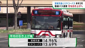 宮城交通とミヤコーバス　２０２５年３月に運賃引き上げへ