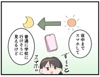 学校行けそうじゃない？