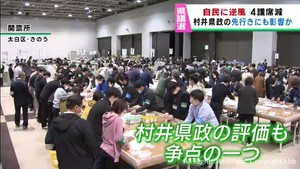 宮城県議会議員選挙　村井県政支える自民党が４議席減らす