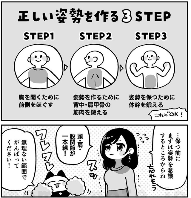 イラストで分かりやすい「正しい姿勢を作る3STEP」　(C)ヒカリビタミン
