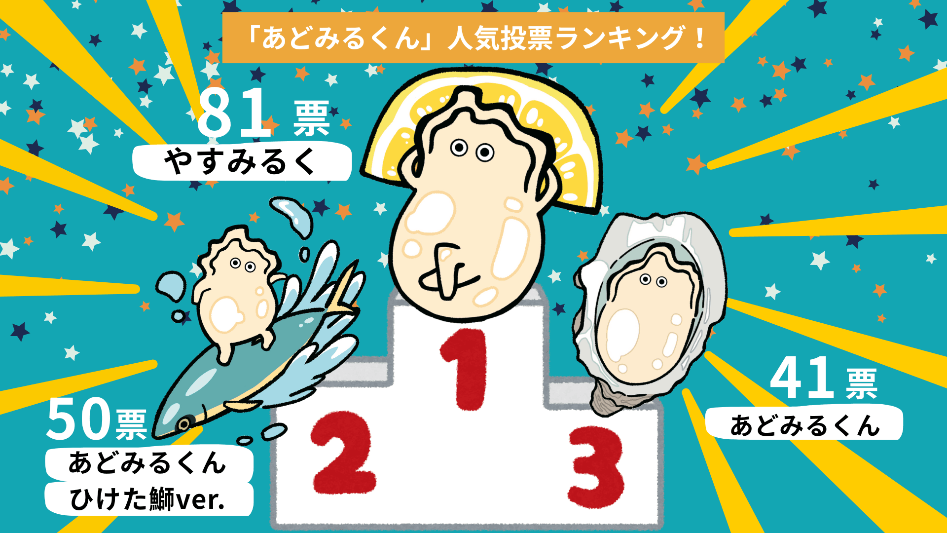 推しカキは？東かがわ市のブランド牡蠣キャラクター「あどみるくん」人気投票結果　香川