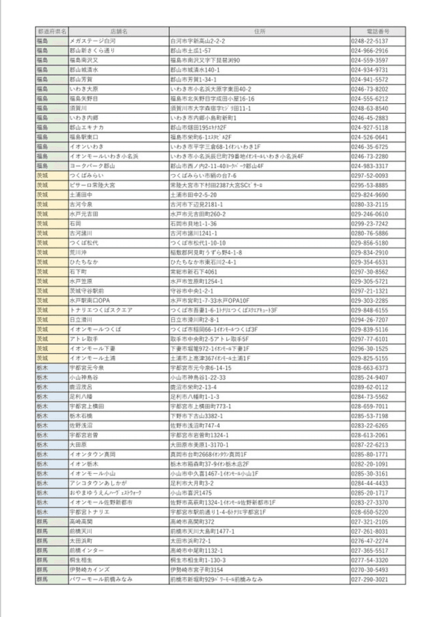 「販売店舗の一覧」（サイゼリヤ公式HP（httpswww.saizeriya.co.jp）より）