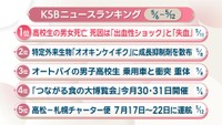 KSBニュースアクセス数ランキング　5月6日～5月12日