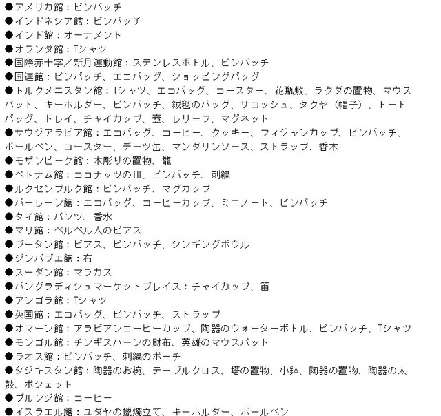 『大阪・関西万博』での購入品一覧②（ゆかりんさん提供）