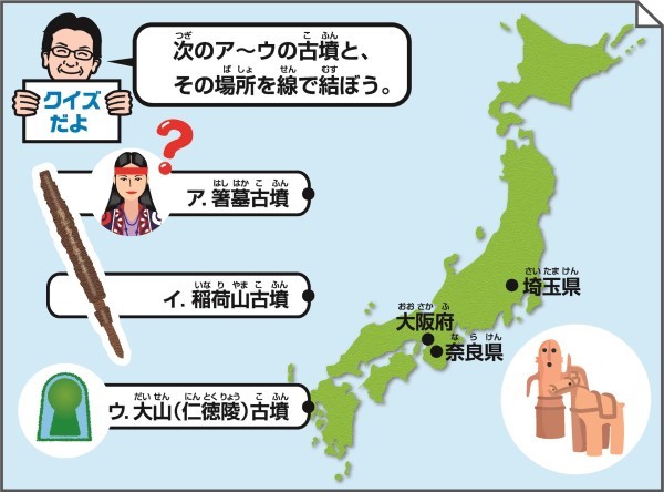 戦争と音楽-京極高鋭、動員と和解の昭和史 (中公選書) | 古川