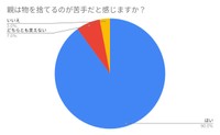 親は物を捨てるのが苦手？