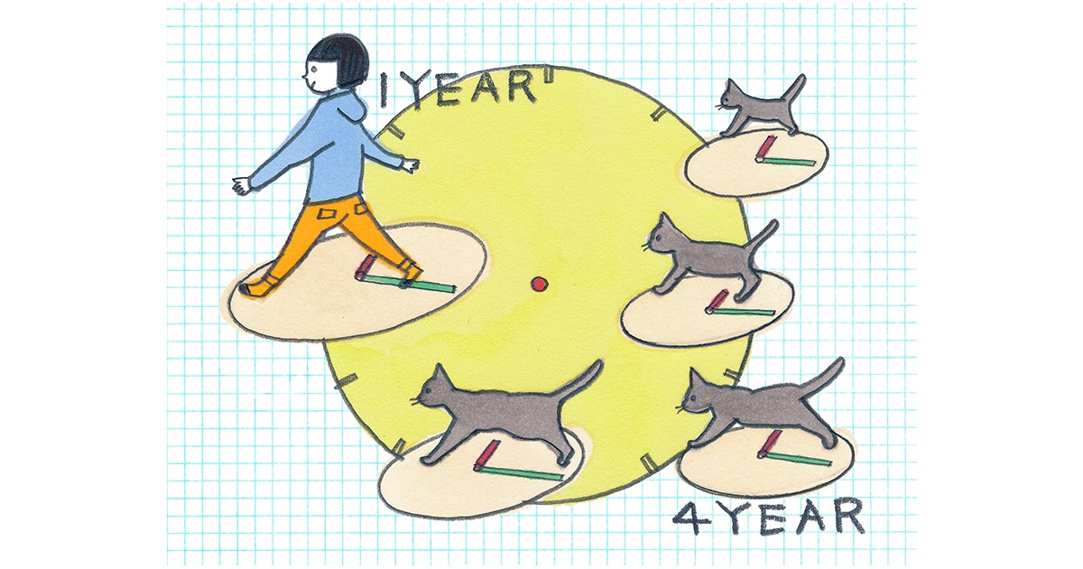 ネコの年齢がdnaでわかる 老化や加齢による病気への治療にも役立つ可能性 犬 猫との幸せな暮らしのためのペット情報サイト Sippo