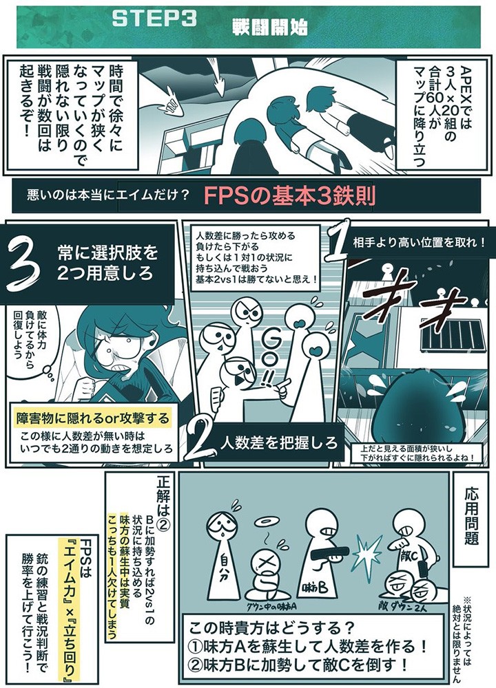 漫画特集 Metoroさんのゲーマーあるある漫画 Apex Legends 編 今更聞けない 基本知識 Gameクロス