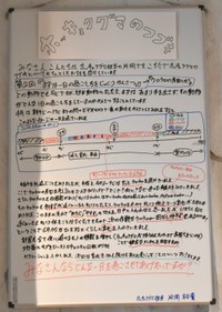 「一日の過ごし方をじっくり観察」＝東山動植物園提供