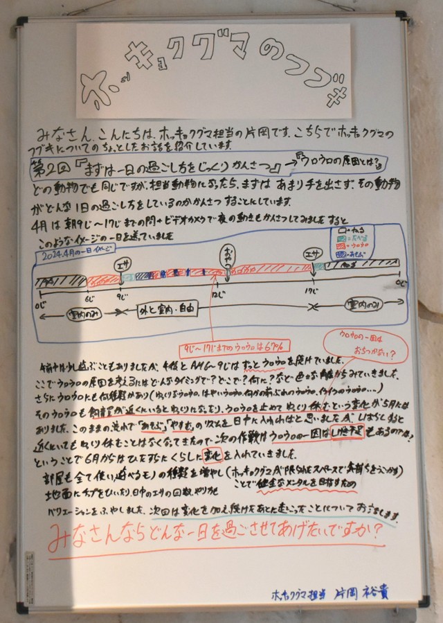 「一日の過ごし方をじっくり観察」＝東山動植物園提供