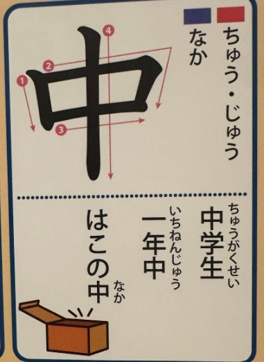 「中学生」・「一年中」・「はこの中」……（提供：＠nagasuemayuさん）
