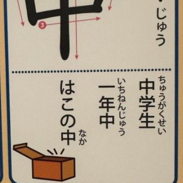 「中学生」・「一年中」・「はこの中」……（提供：＠nagasuemayuさん）
