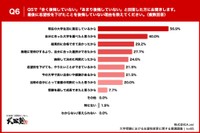 後悔していない理由