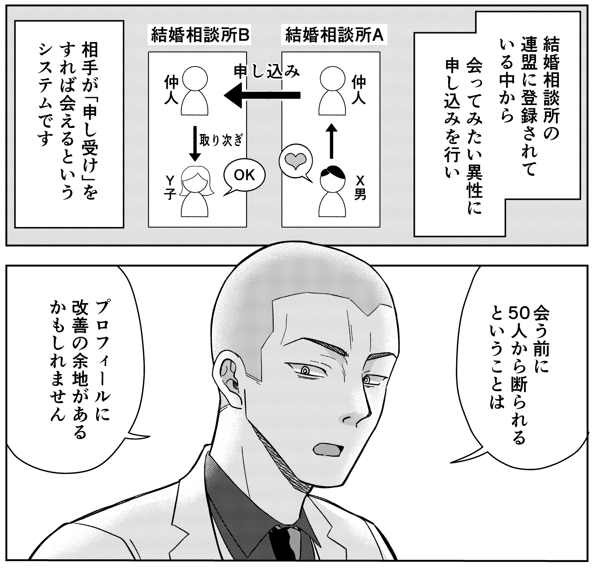 プロフィールに改善の余地あり（井原タクヤさん提供）