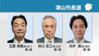 任期満了に伴う津山市長選挙が2月1日に告示　現職と新人の合わせて3人が立候補