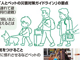 災害の避難所、ペットも連れて入れる？　一緒が基本だが、別室も