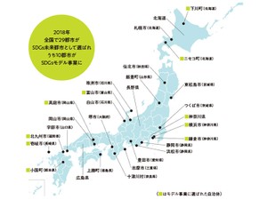自治体SDGsが、地域の課題を解決し、住みやすい街をつくる ③