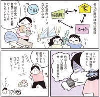 歩行が少ないことに気が付き散歩を始ると決意（モチダちひろさん提供）