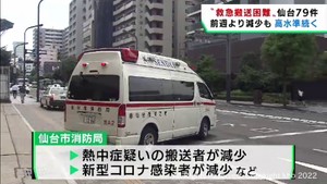 仙台市の救急搬送困難事案１週間７９件に減少も高い水準が続く