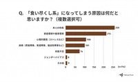 「食い尽くし系」になってしまう原因（提供画像）