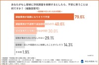 探偵に浮気調査を依頼する際の不安（提供画像）