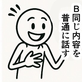 「あの、えっと」を使わずに話すとそれだけで評価が上がる（ゆうきゆうさん提供）
