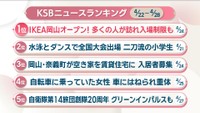 KSBニュースアクセス数ランキング　4月22日～4月28日