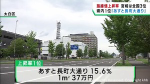 路線価の上昇率　宮城県が北海道と福岡県に次いで全国３位
