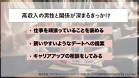 【アプローチ術】関係が深まるきっかけ。彼らが「もっと知りたい」と感じる女性のサイン（提供画像）