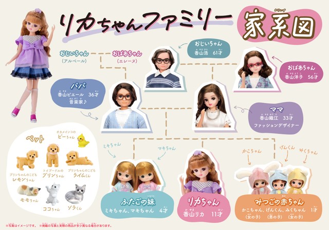 リカちゃんの家系図　パパはフランス人で、リカちゃんはまだ11歳の小学生だったのか…　© ＴＯＭＹ