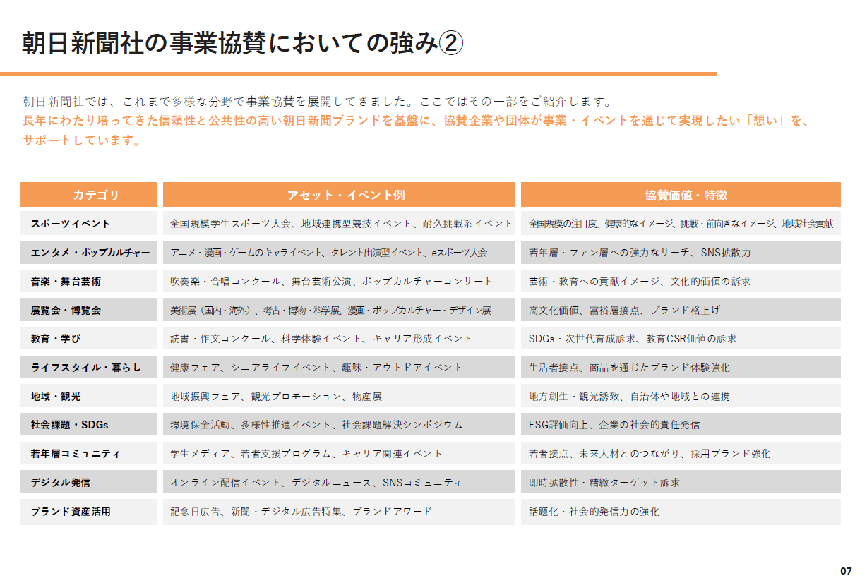 2026-05-15事業協賛4