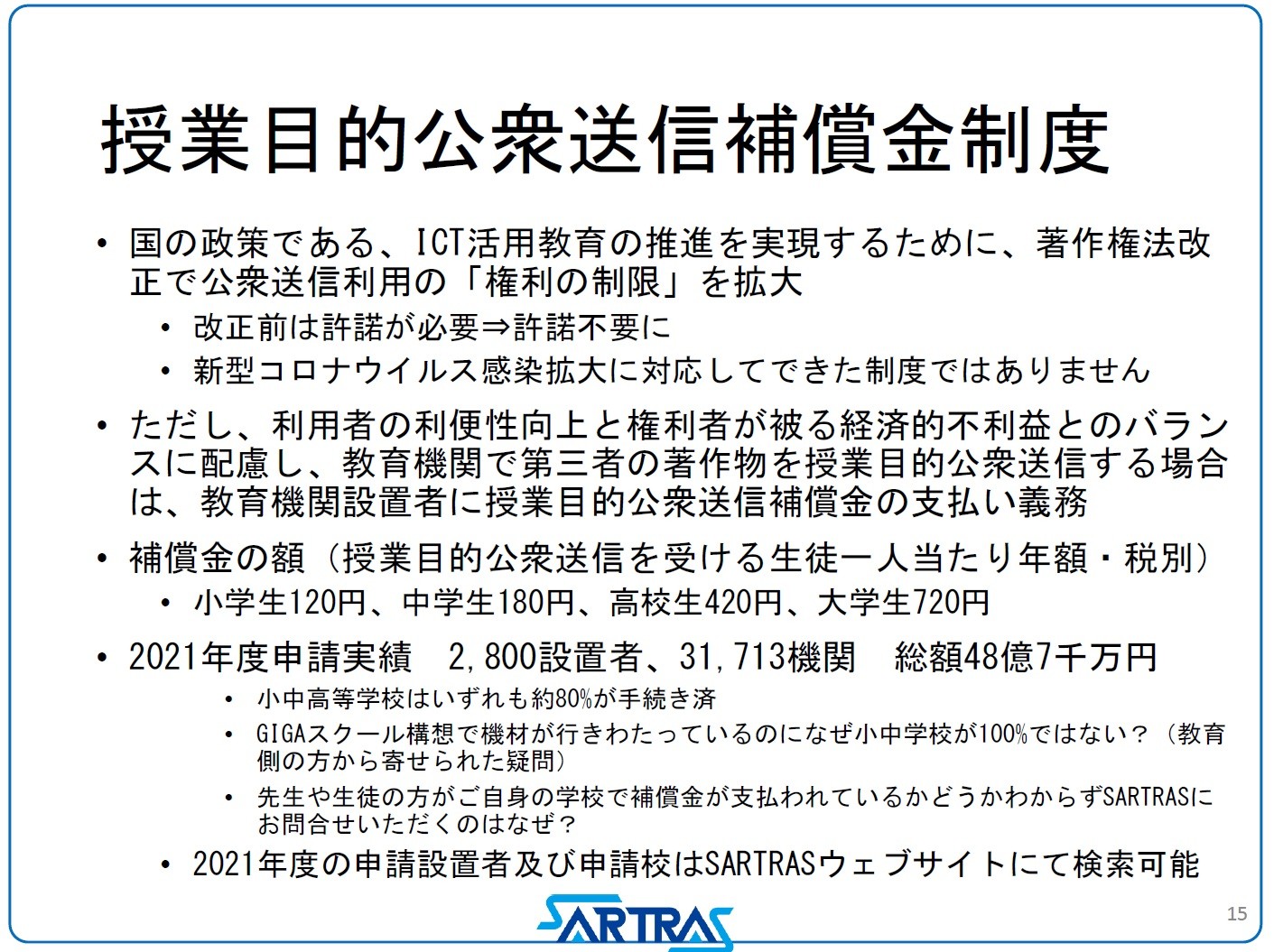 補償金制度