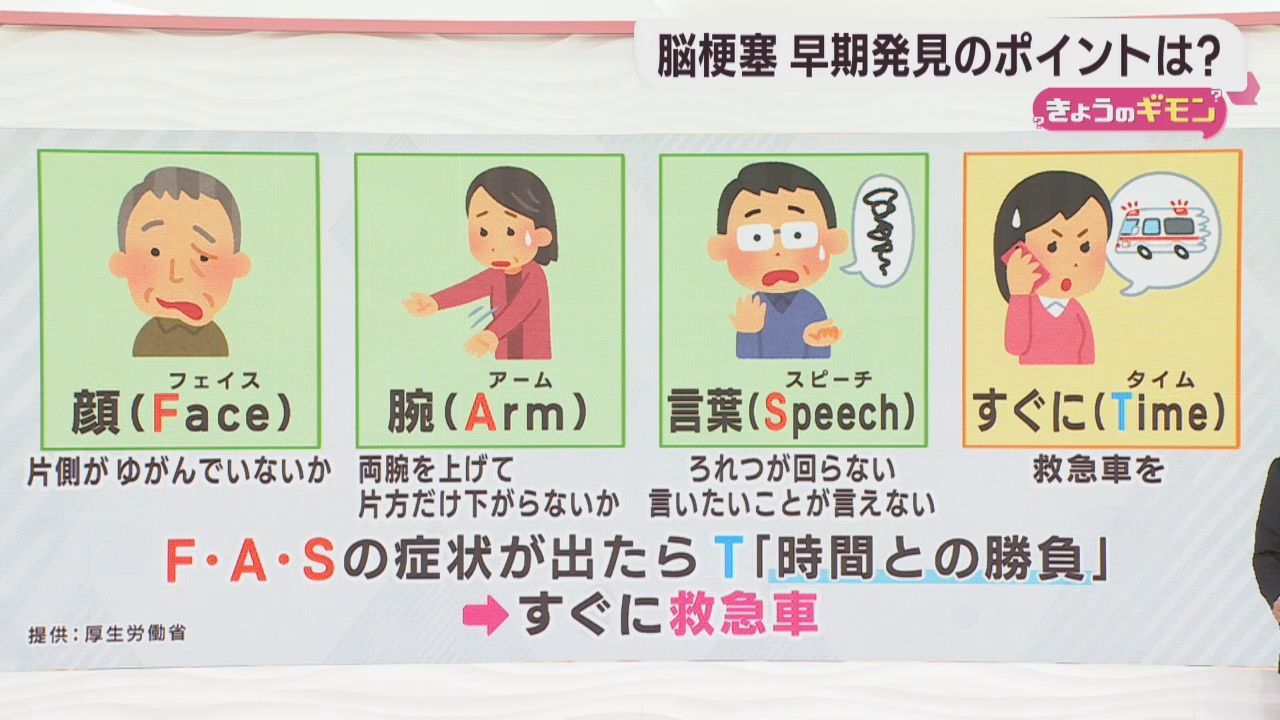 誰でも起こりうる脳梗塞　早期発見が大切