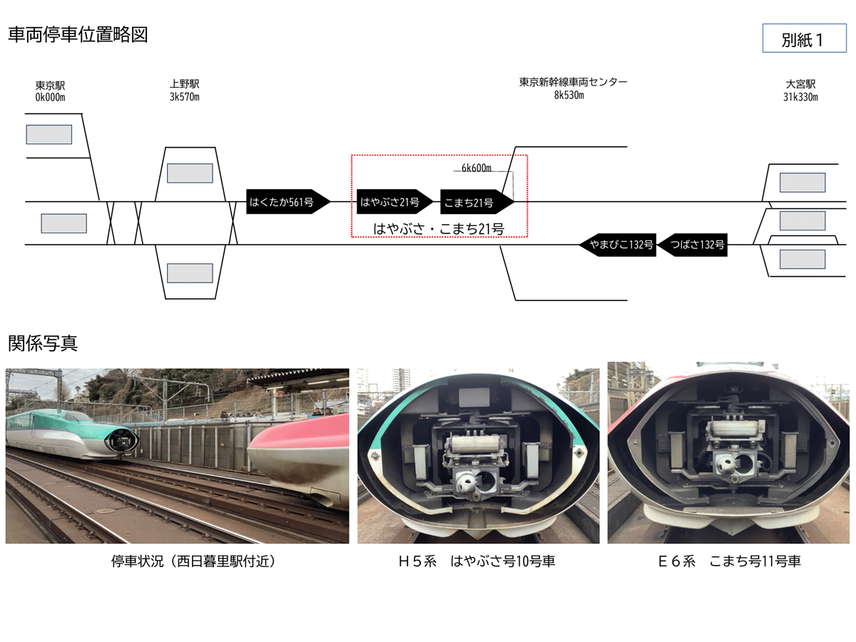 山形・秋田新幹線、3月14日から東北新幹線との直通運転を順次再開