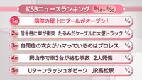 KSBニュースアクセス数ランキング　8月14日～20日