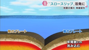 三陸沖でスロースリップが活発化　改めて地震への備えを