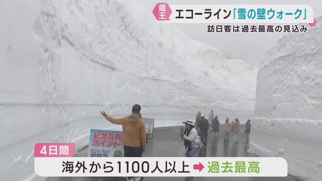 蔵王エコーライン　開通を前に雪の回廊を歩く雪の壁ウォーク