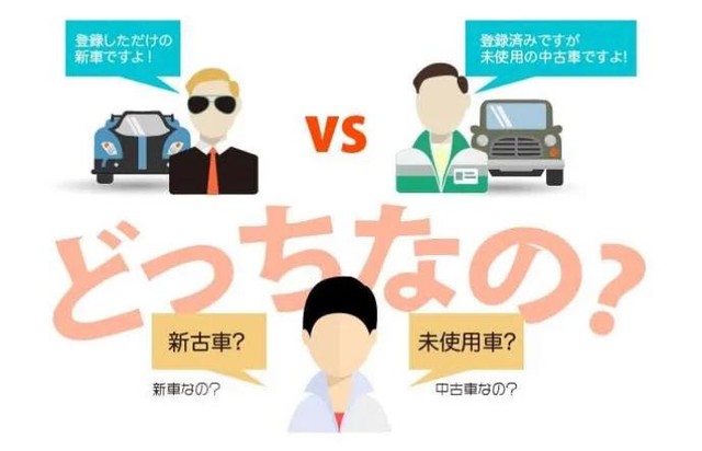 （提供：norico by ガリバー）