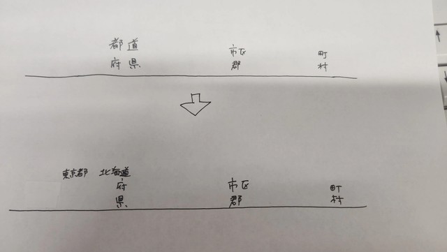 「これでいいのに、と常に思う道民です」／けいちゃんさん（@kei222chan）提供