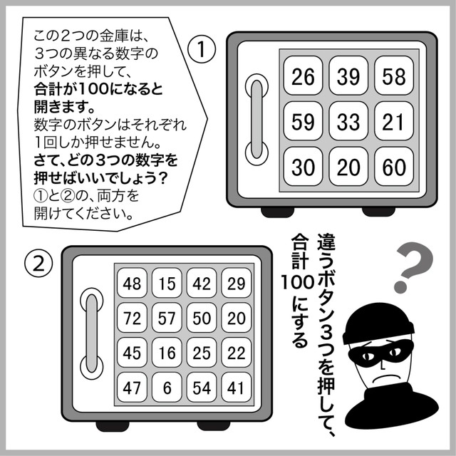 ステップアップQ