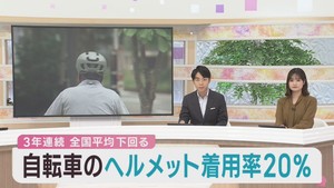 自転車ヘルメット着用率２０．０％　宮城県は３年連続で全国平均下回る