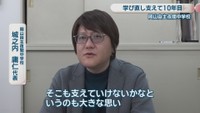 岡山自主夜間中学校／城之内庸仁 代表