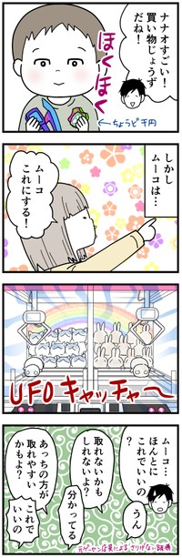 7歳と3歳が1000円で買い物をしてみた結果（ちくまサラさんTwitterより）