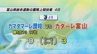 J3カマタマーレ讃岐　富山に3失点で敗れる　アウェーでは未だ勝ちなし　香川