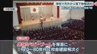1974年