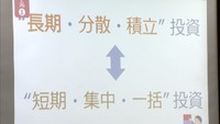資産運用の3つのポイント