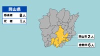 〈新型コロナ〉倉敷市では病院でクラスター　岡山県で新たに8人感染、1人死亡
