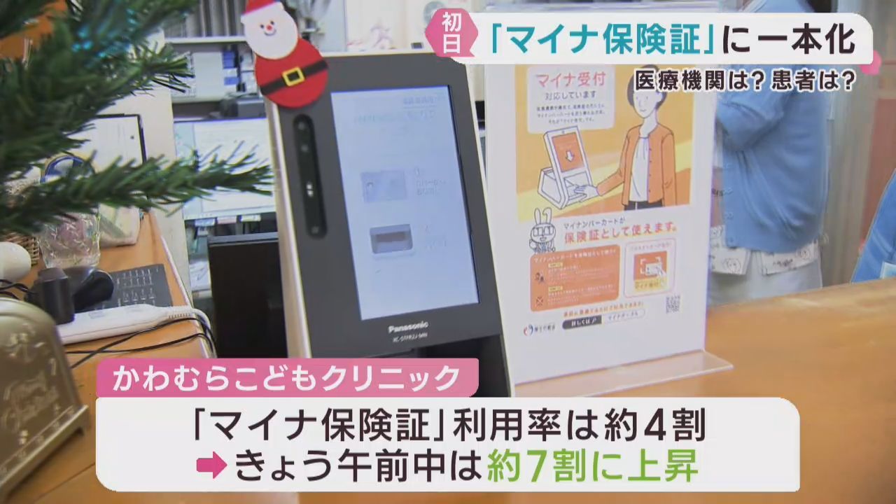 健康保険証がマイナ保険証に一本化　目立った混乱は無し　仙台・青葉区のクリニック